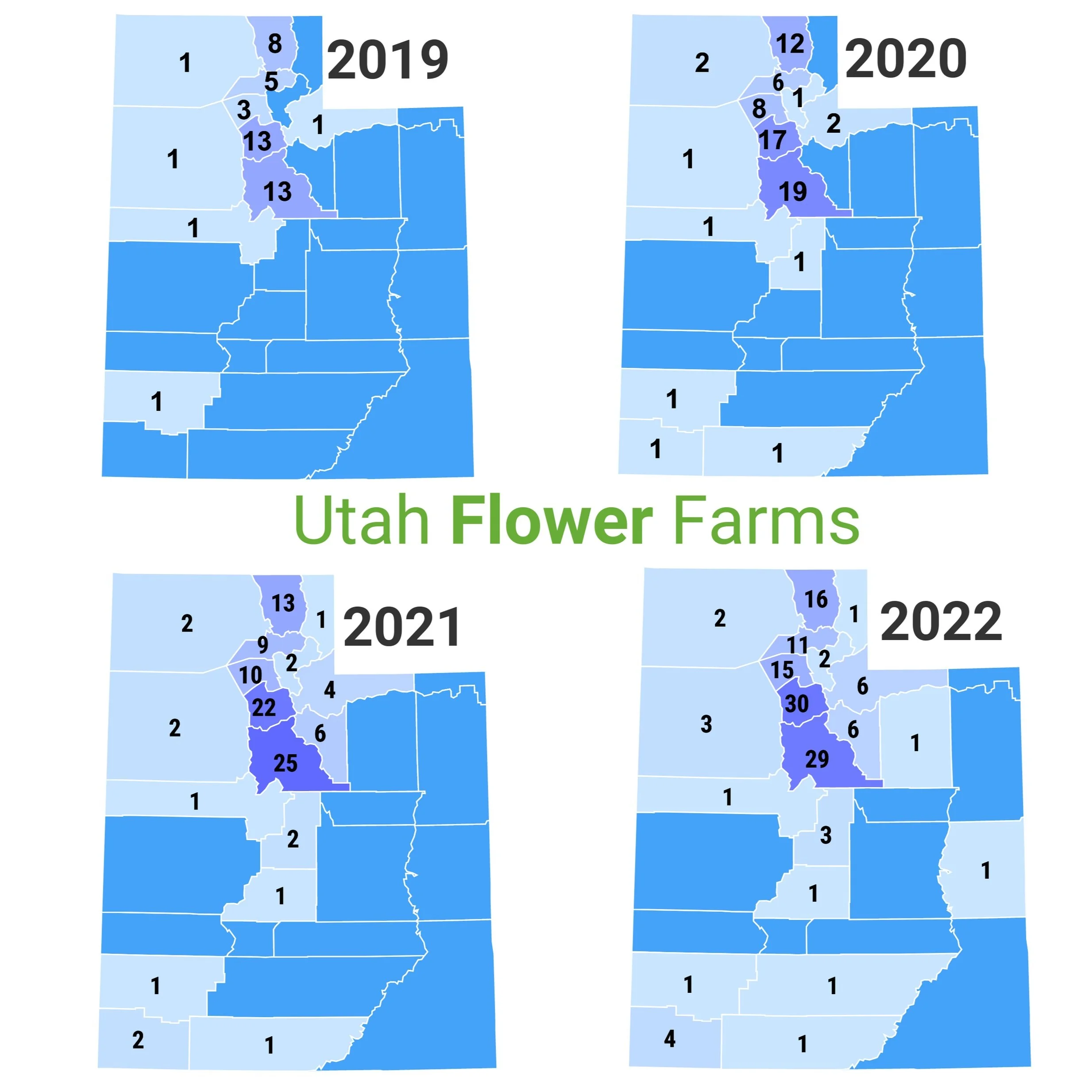 Growth in Utah Flower Farms