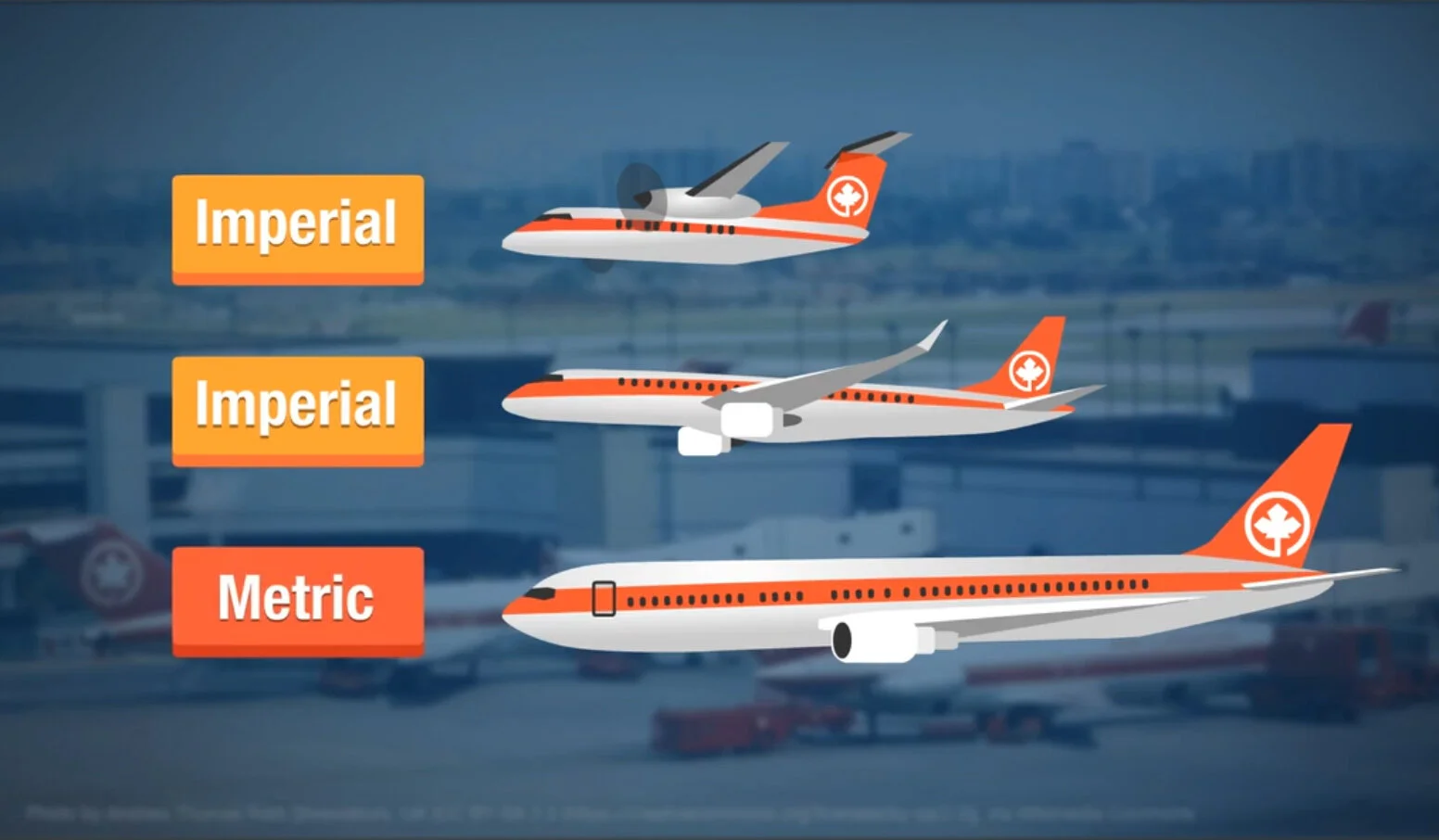 AJ-ImperialMetric.jpg