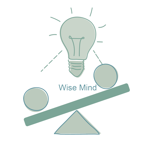 Illustration of a seesaw with two circles, a light bulb above, and the words 'Wise Mind' underneath, symbolizing balance and wisdom.