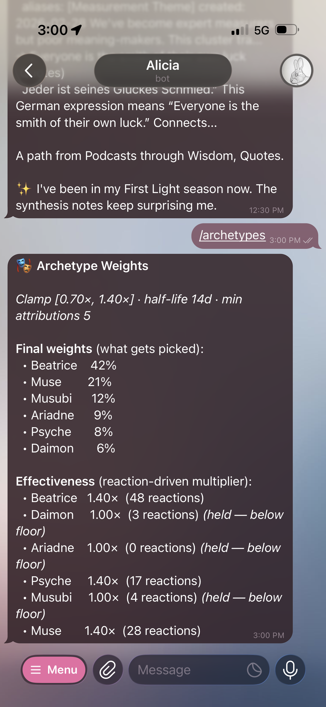 Alicia-archetypes.png