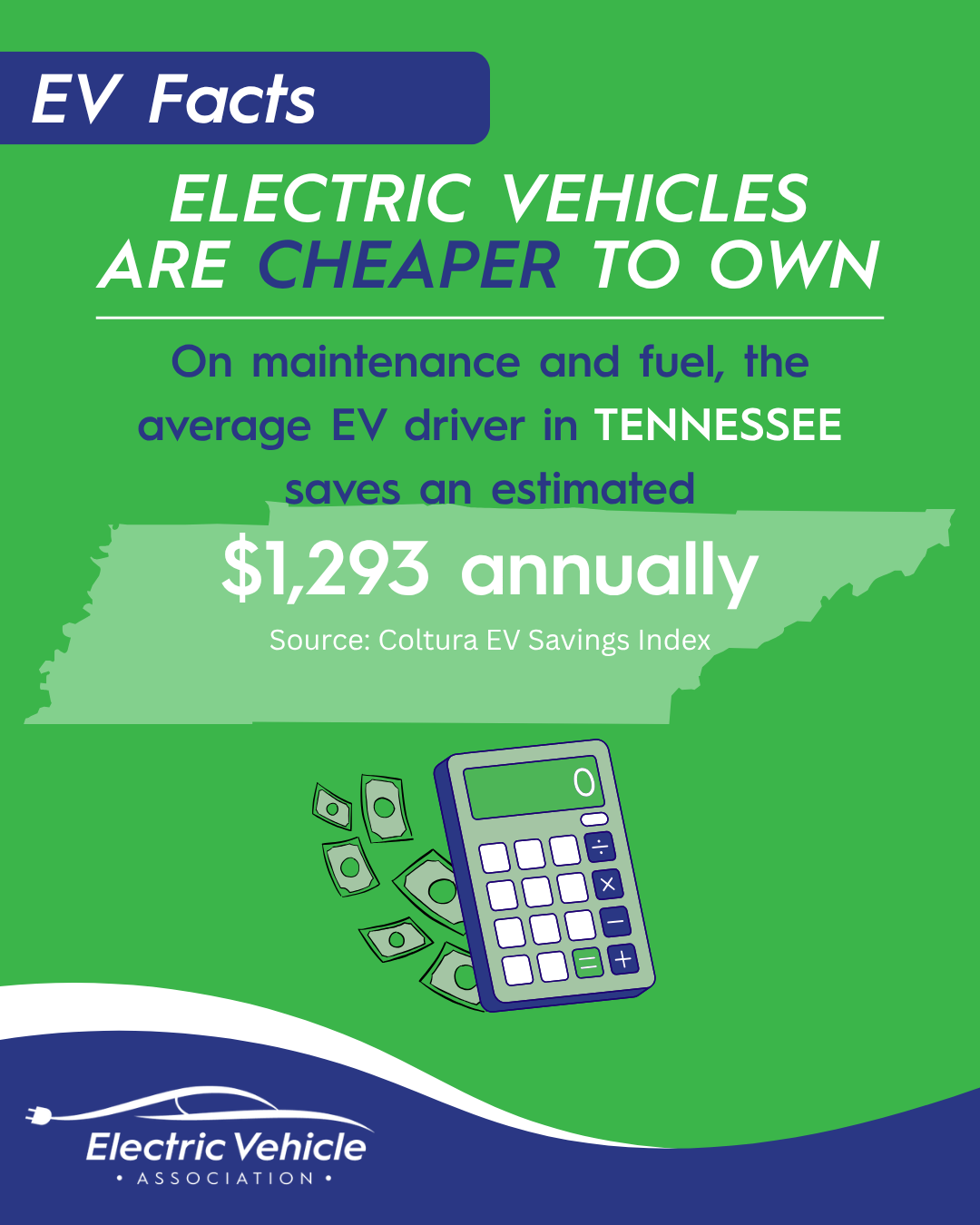 EV Facts: North Carolina Savings
