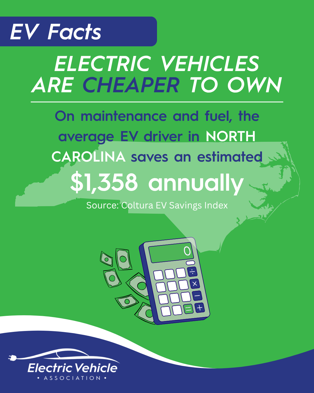 EV Facts: North Carolina Savings