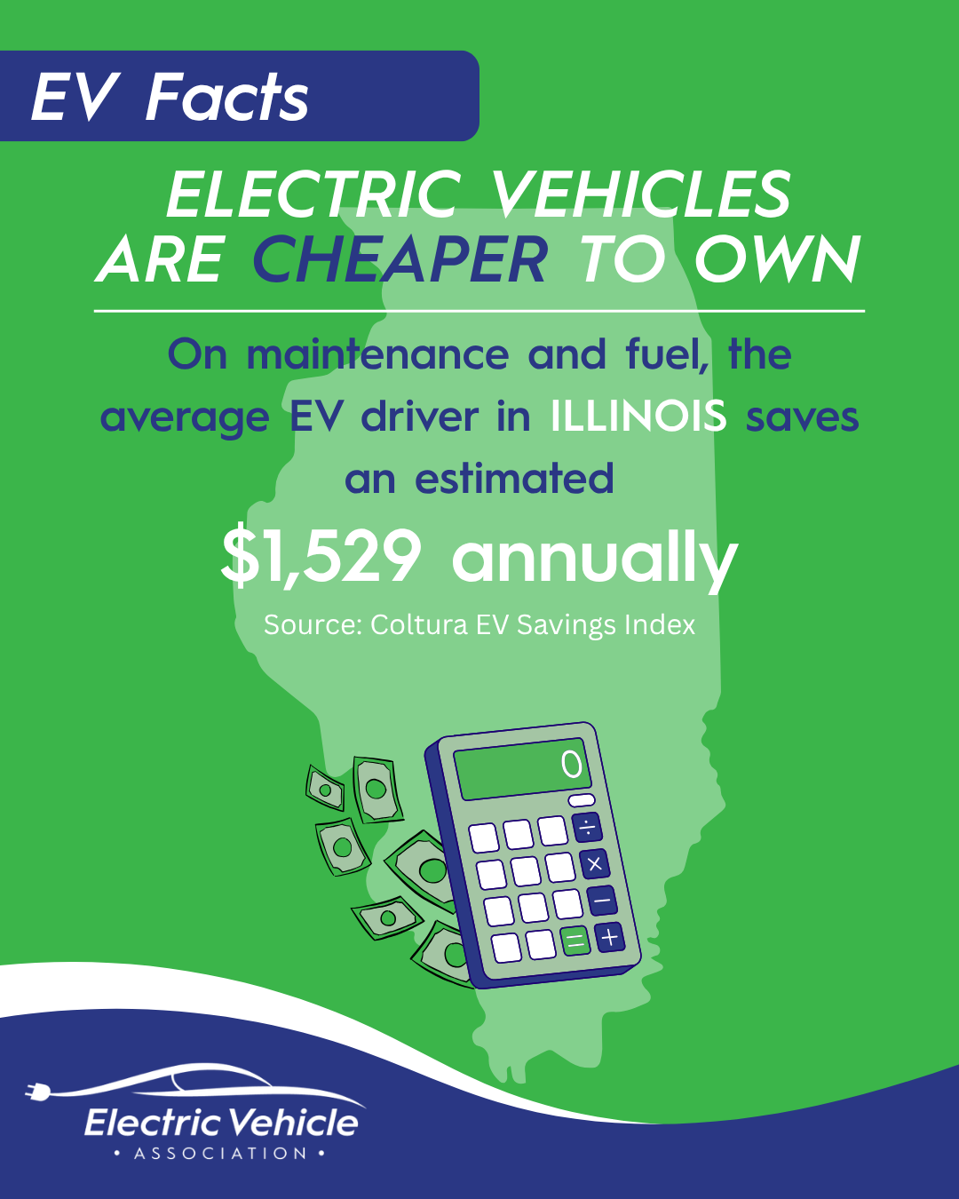 Illinois Coltura Static.png