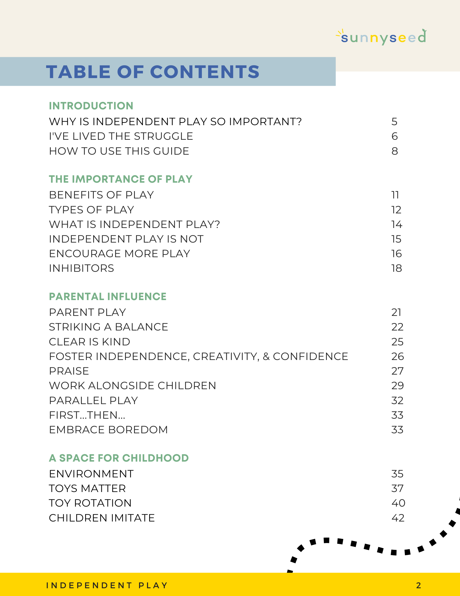 Copy of INDEPENDENT PLAY REDESIGN .png