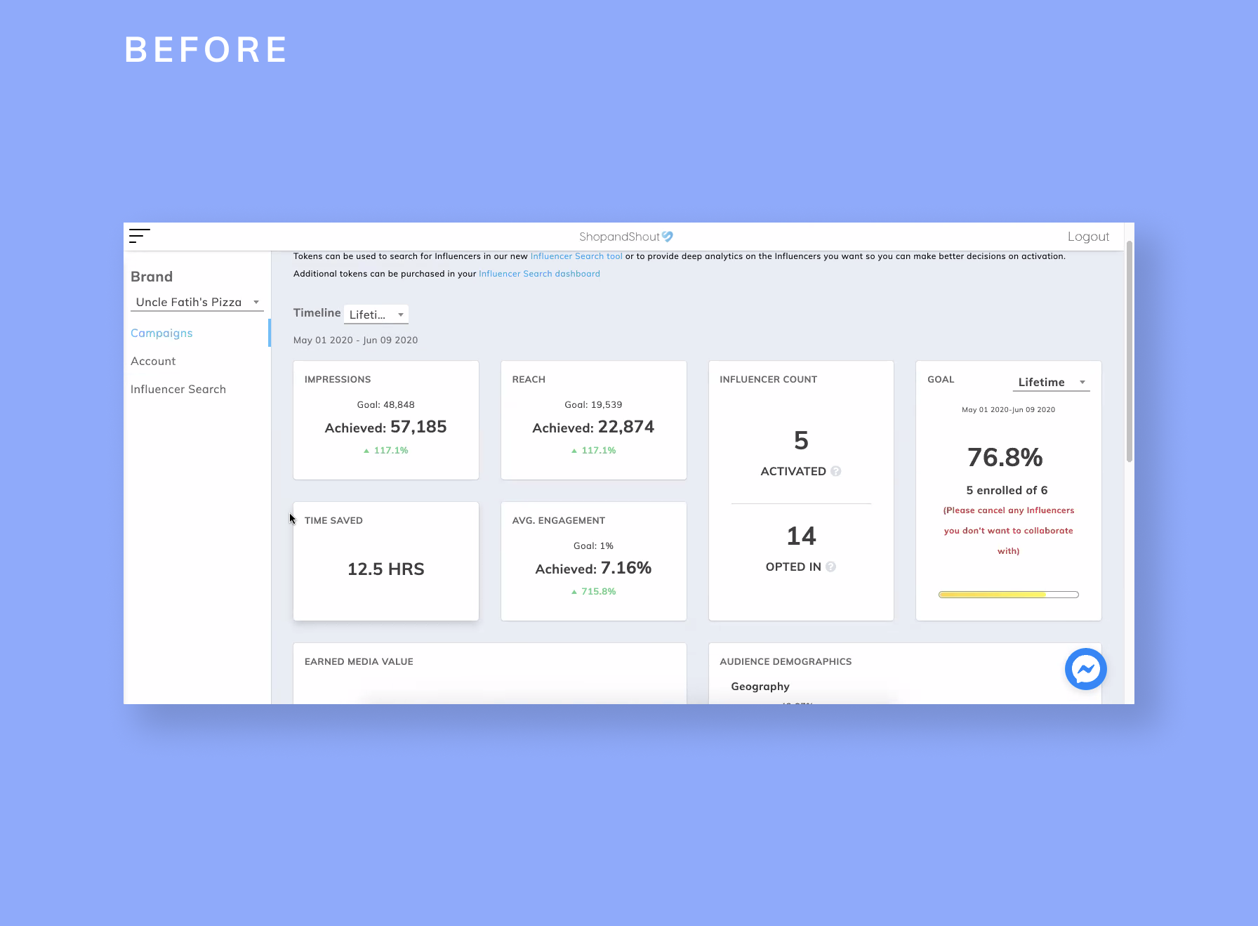 Before--Old design with the analytics review