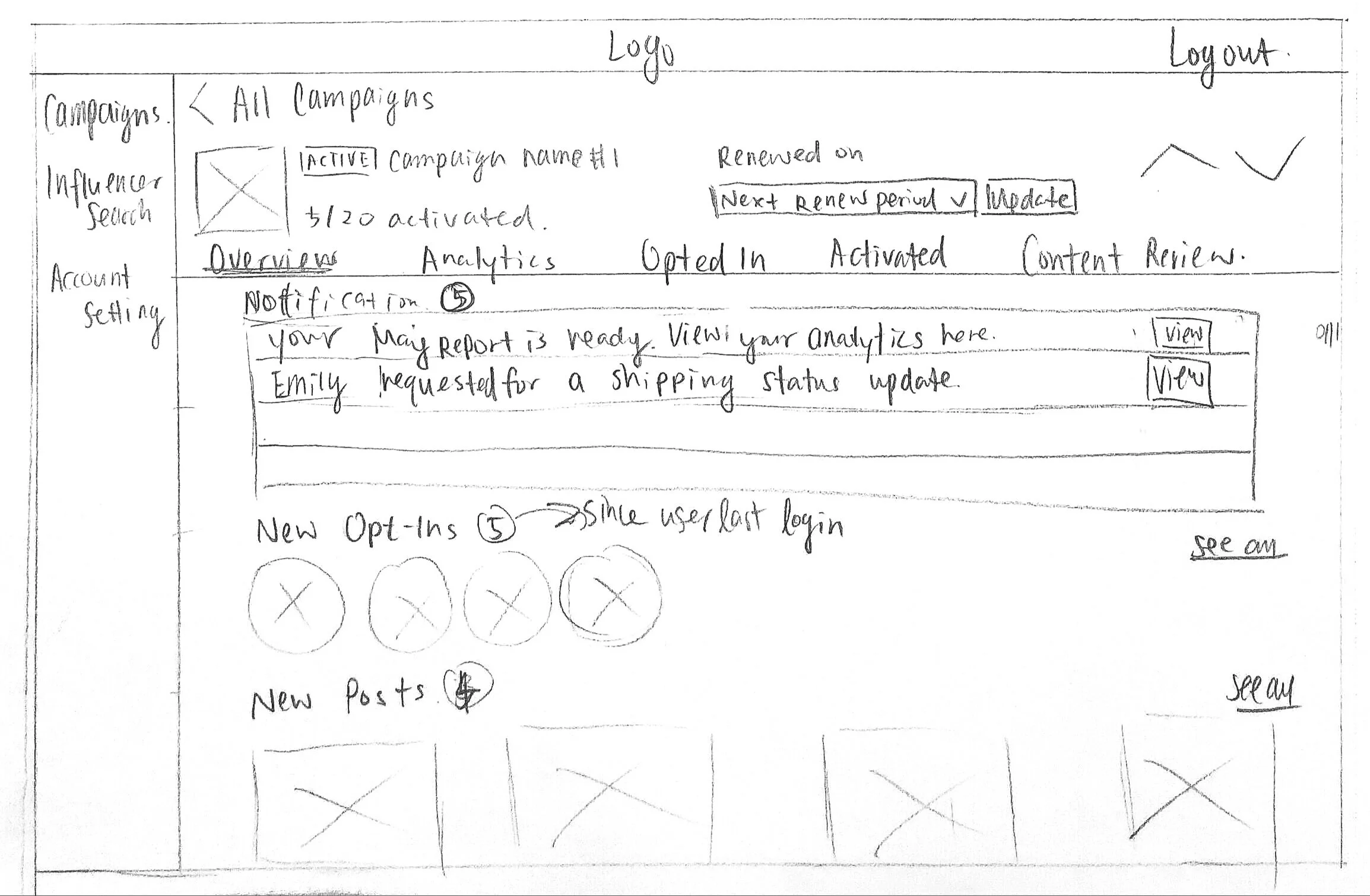 Overview Sketch Draft