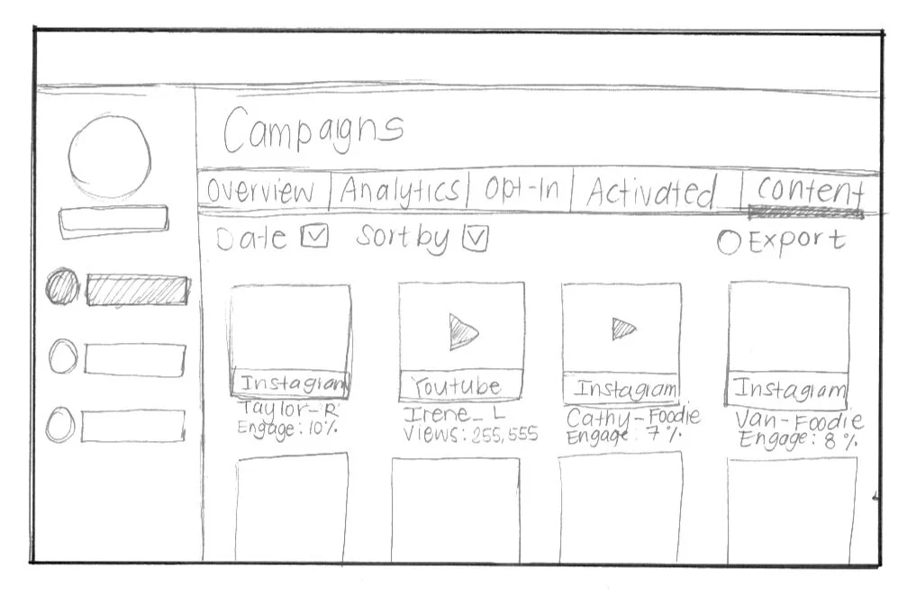 ShoutOuts Content Sketch Draft