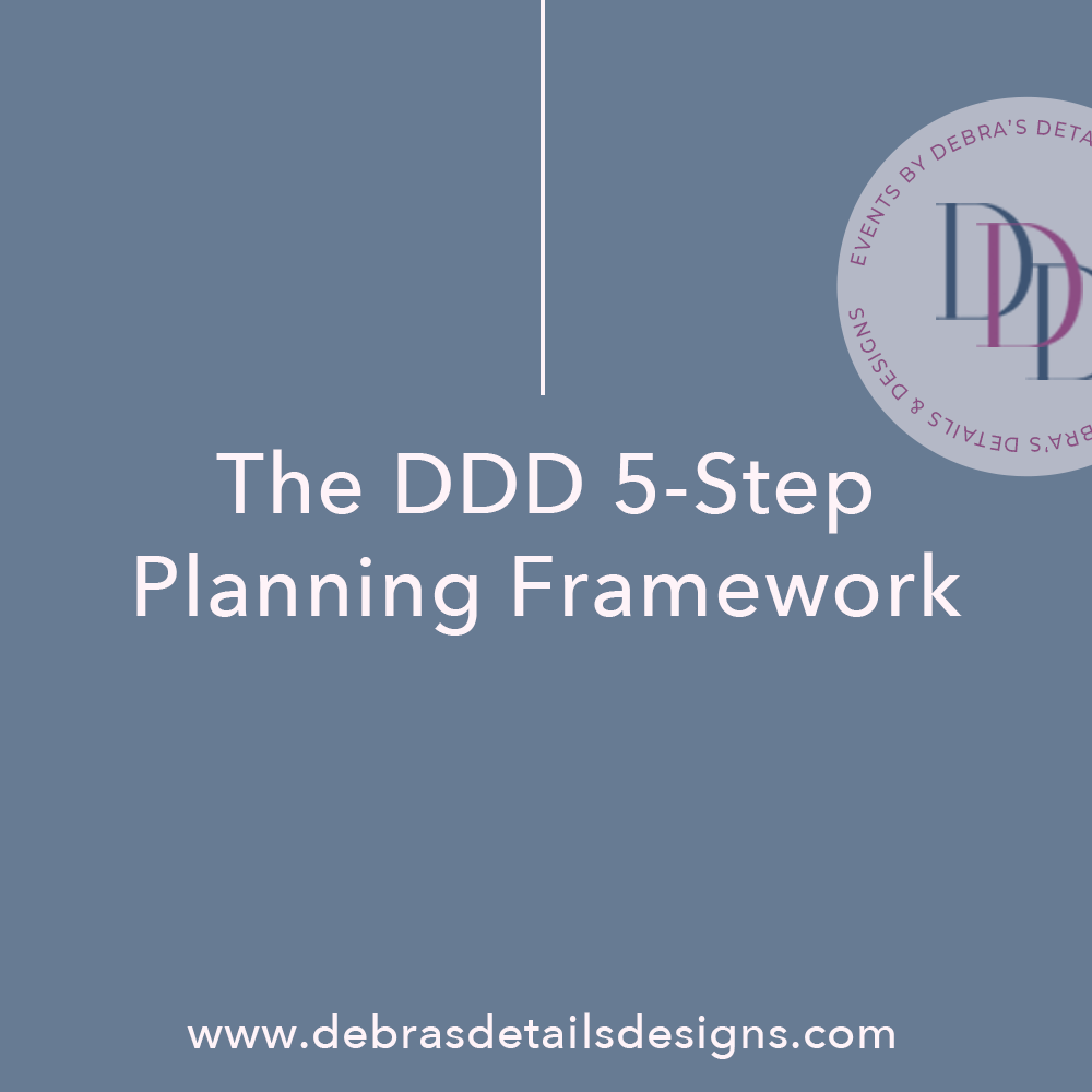 The DDD 5-Step Planning Framework