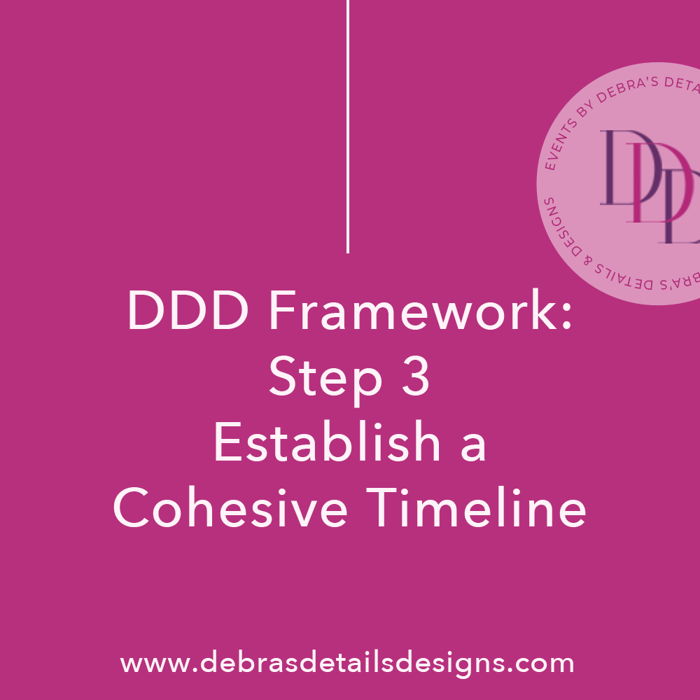 DDD Framework: Step 3 – Establish a Cohesive Timeline