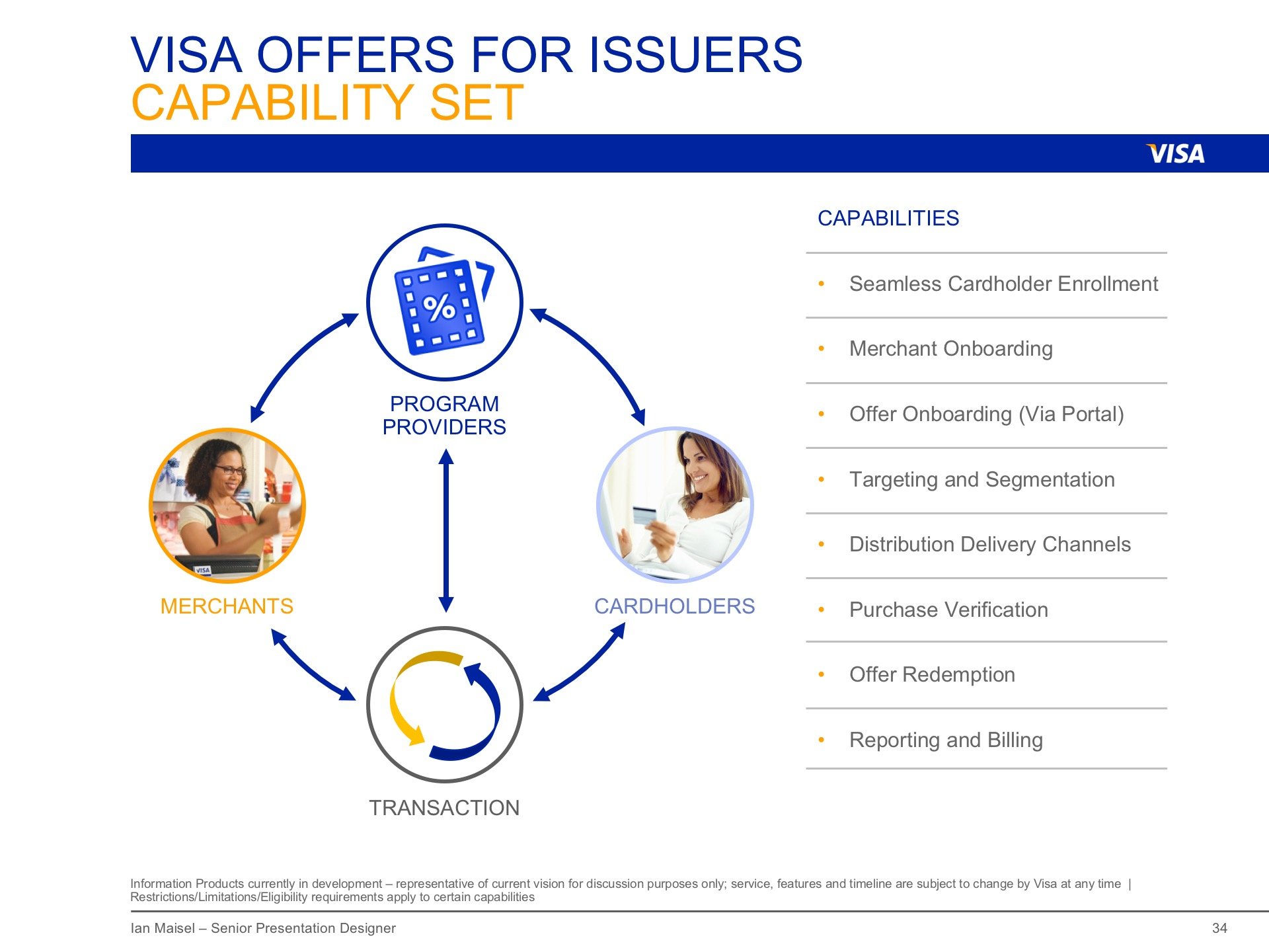 Slide34.jpg