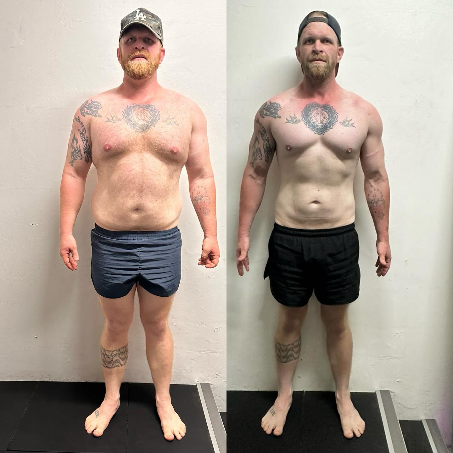 Great work, Alec! 💪 25kg down in 12 months &mdash; you&rsquo;ve truly crushed it with your dedication and hard work.🔥 Your transformation is proof that consistent effort pays off. Here&rsquo;s to reaching new goals! 🙌  #PersonalTrainerSydney #Sydn