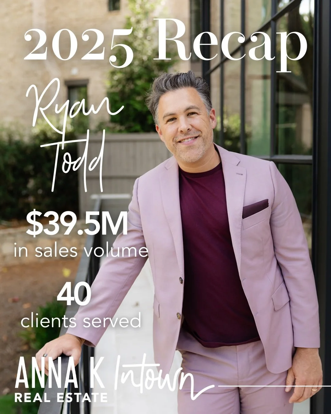 🎉 What a year! 🎉 

We are incredibly proud of what each of our team members accomplished in 2025! From helping first-time homebuyers, to closing luxury properties, to securing dream investments &mdash; their hard work, dedication, and passion for r