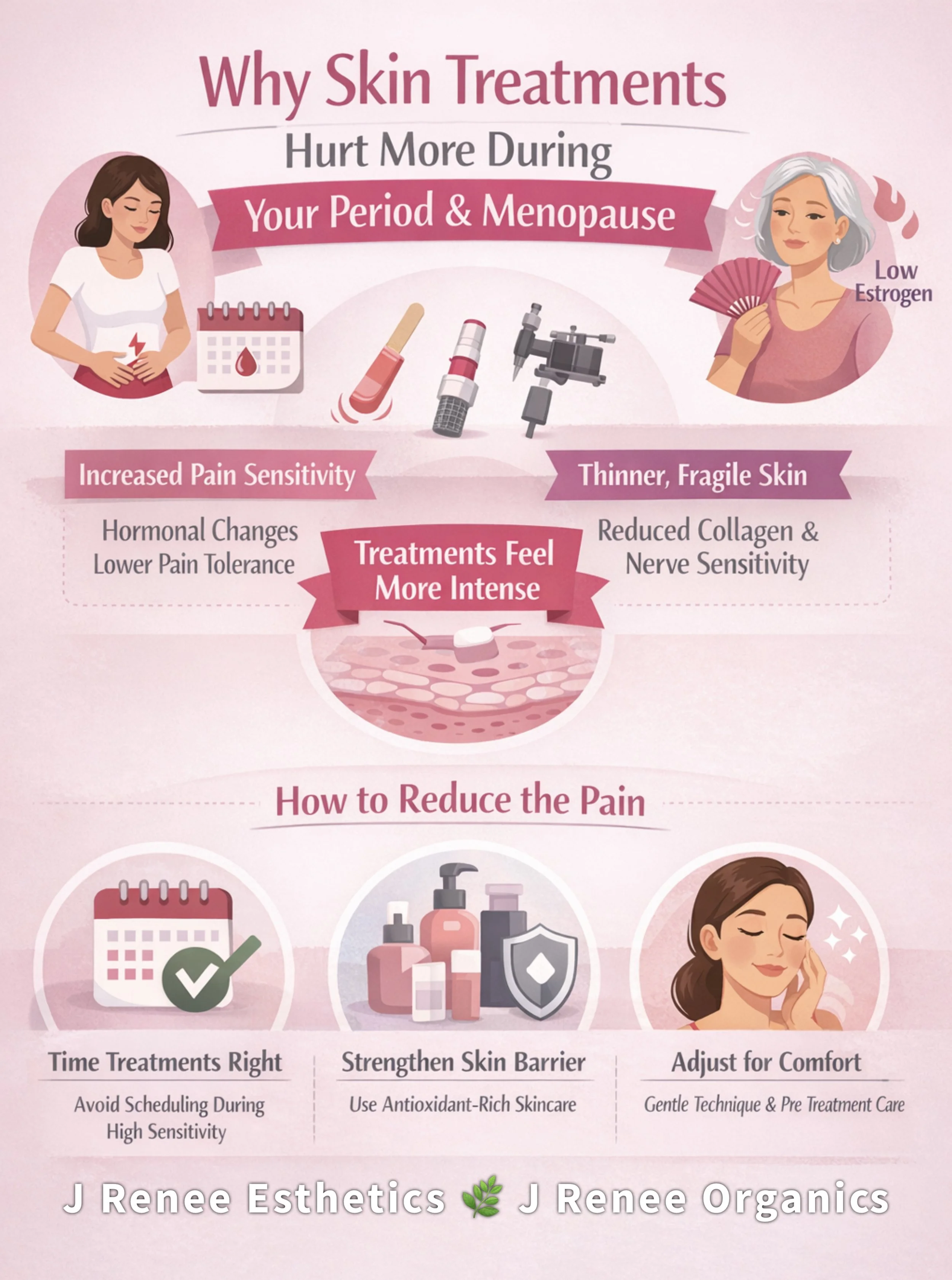 The Hidden Hormone Reason Treatments Hurt More