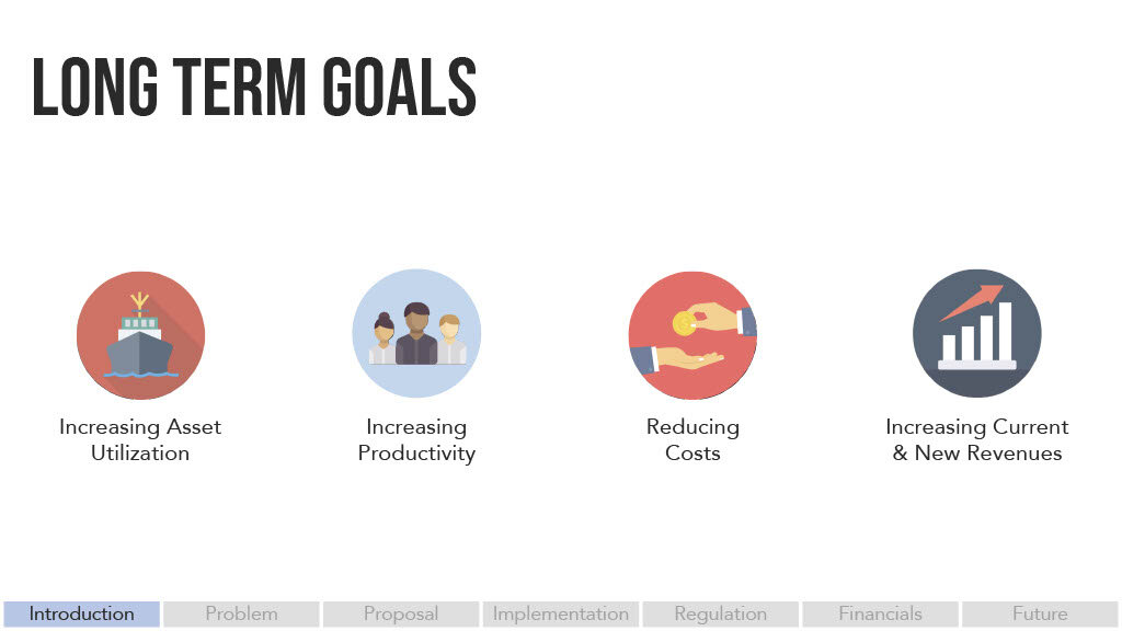 Slide 6