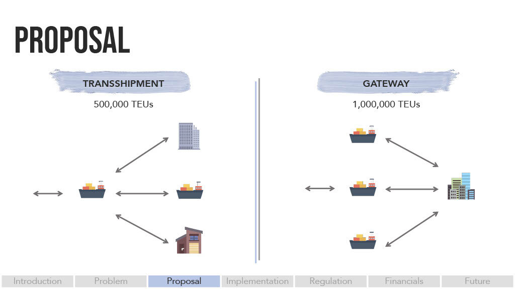 Slide 11