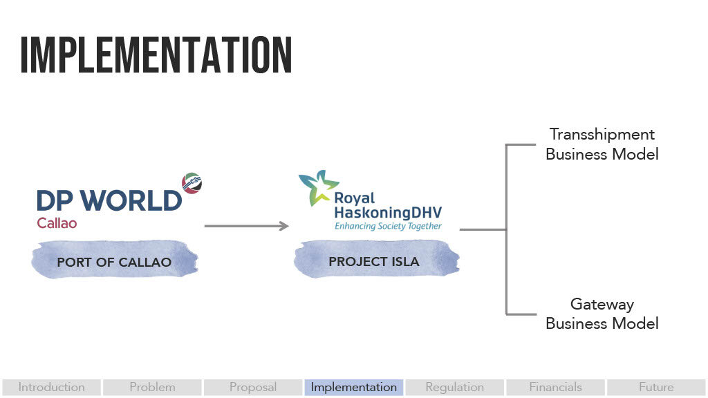 Slide 15