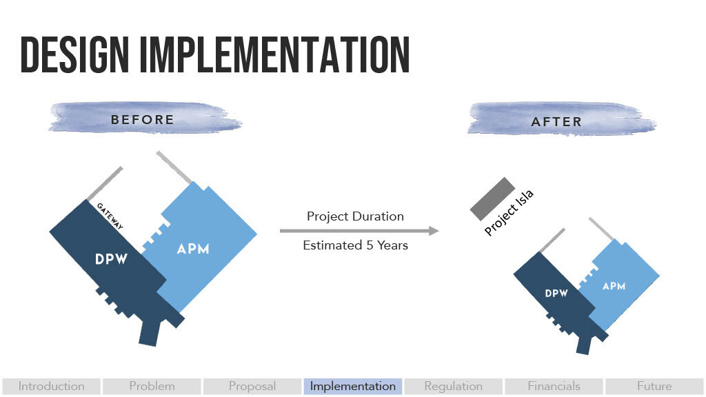 Slide 16