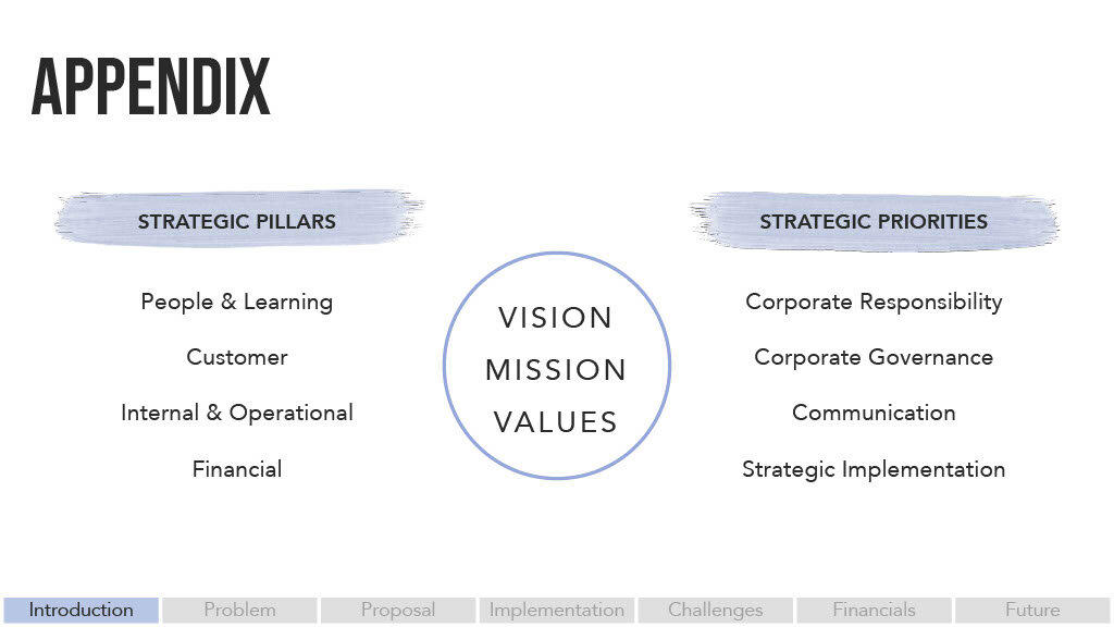Slide 27