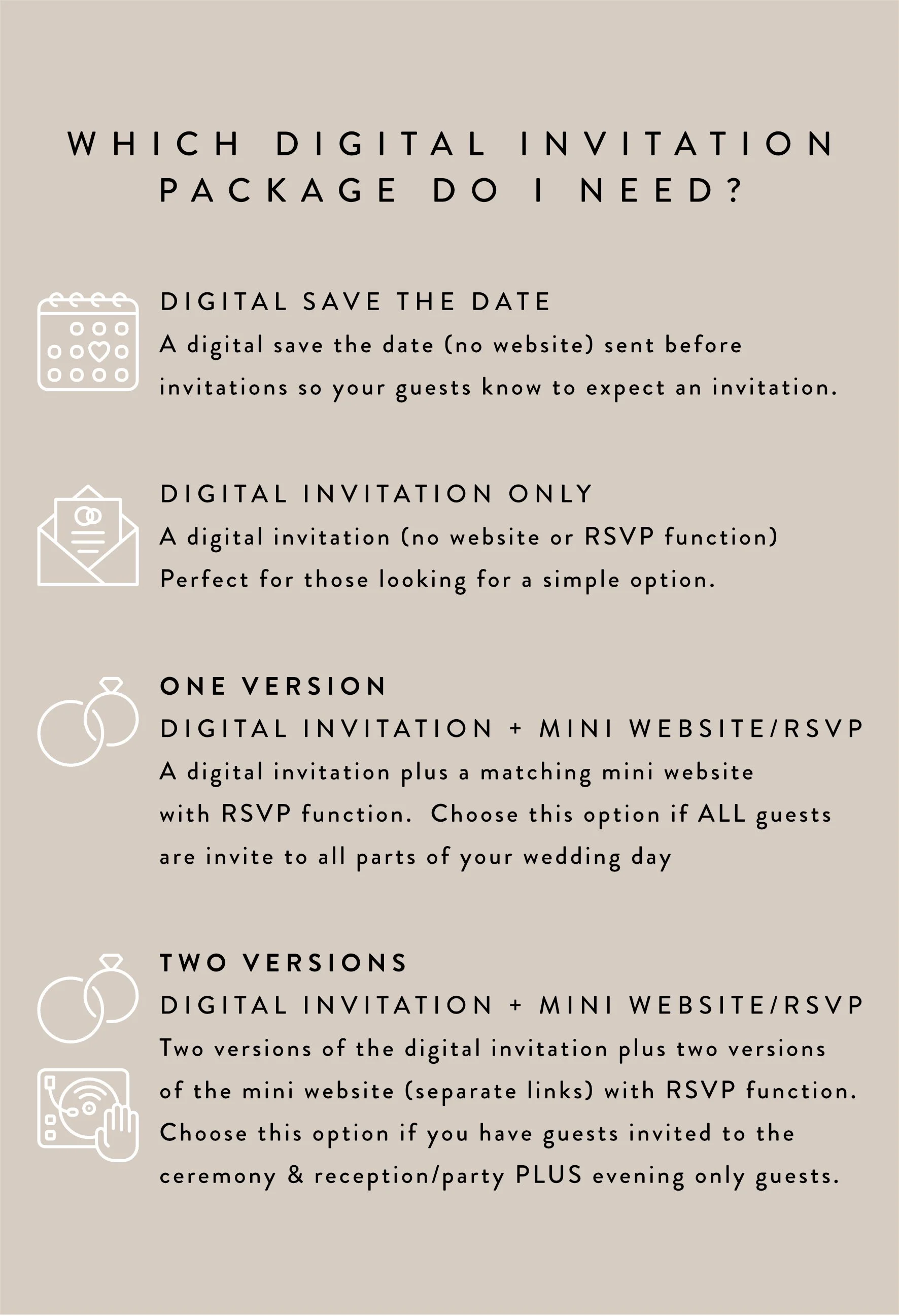 Digital Invitation Packages.jpg