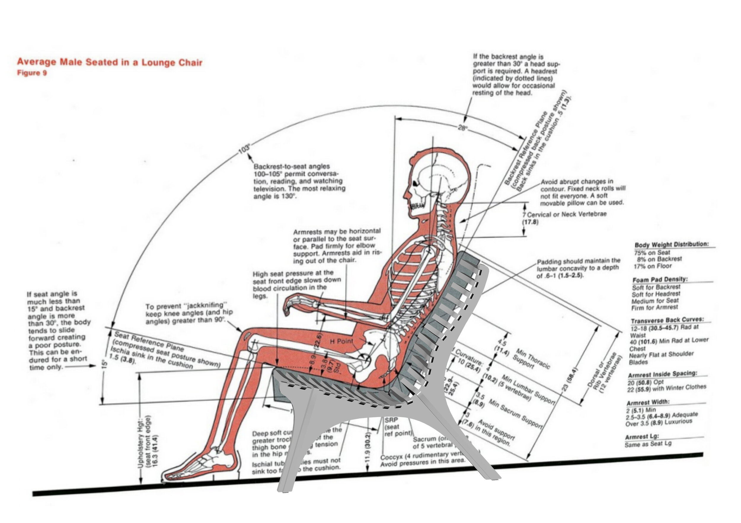 4_ergonomics testing.jpg
