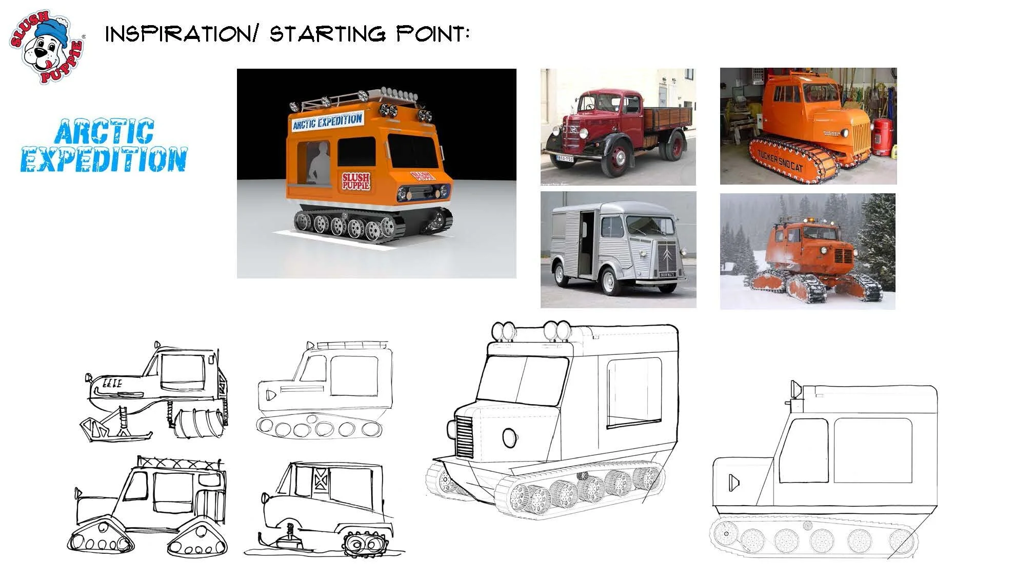 Task 3C - Final_Presentation_Domenic_Cucunato_Page_02.jpg