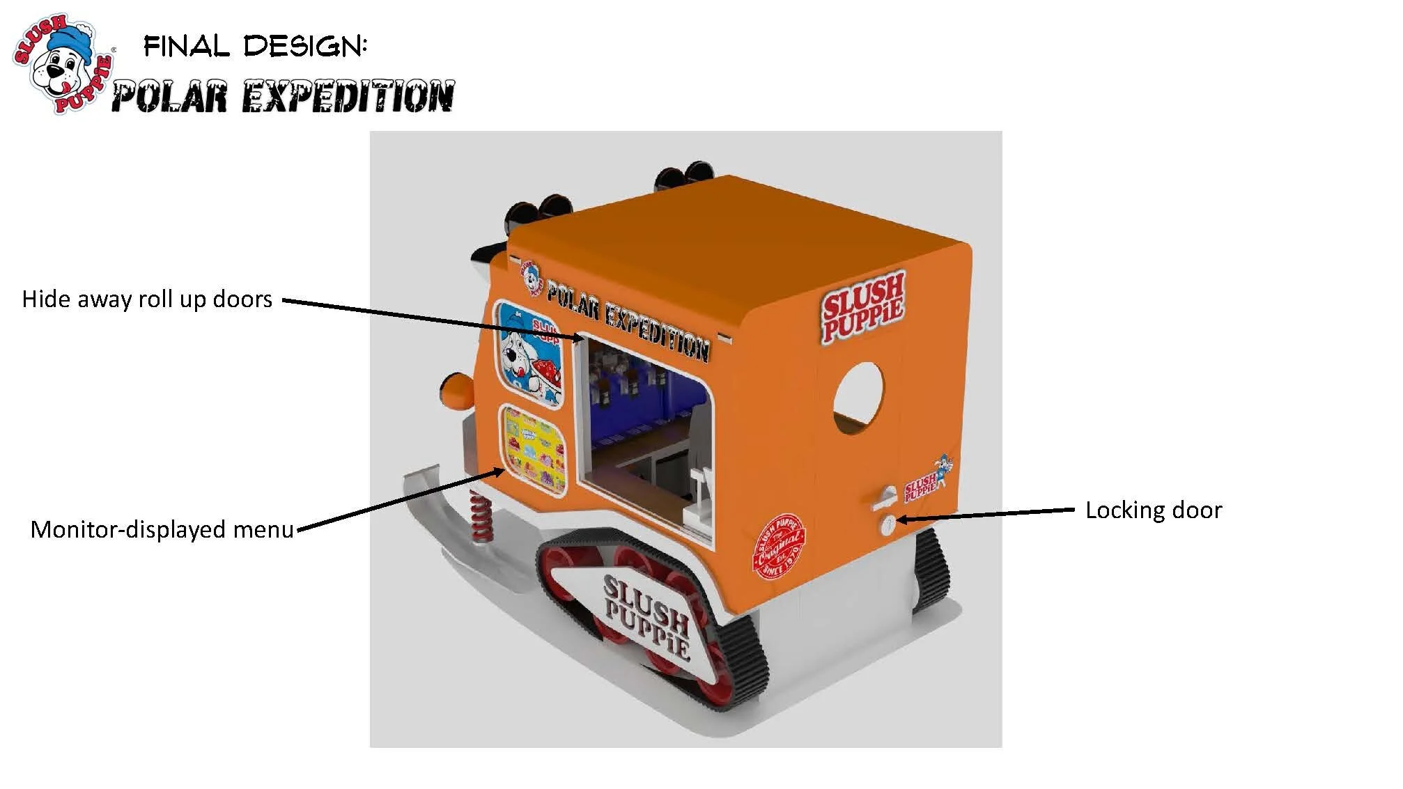 Task 3C - Final_Presentation_Domenic_Cucunato_Page_07.jpg