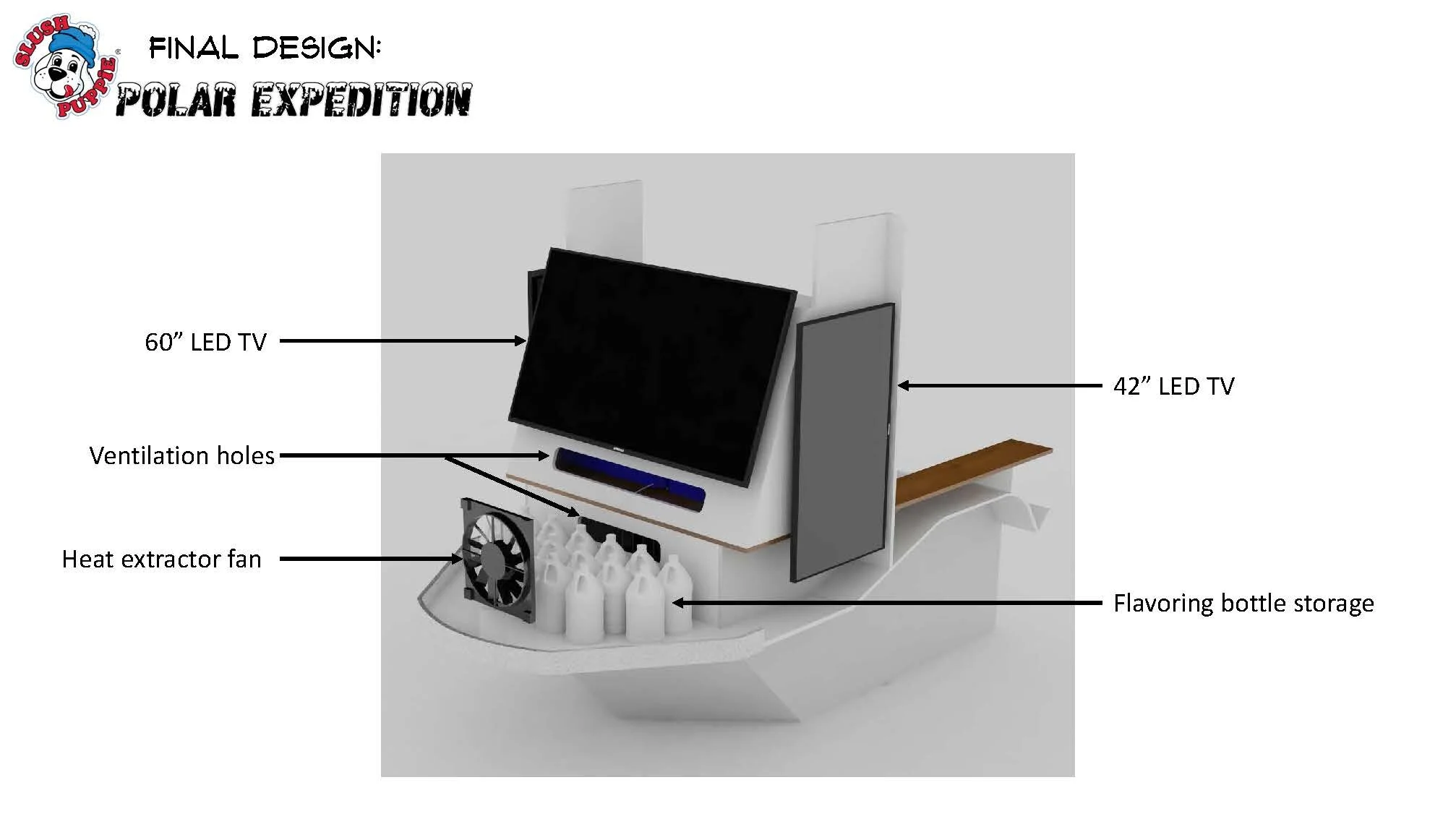 Task 3C - Final_Presentation_Domenic_Cucunato_Page_10.jpg