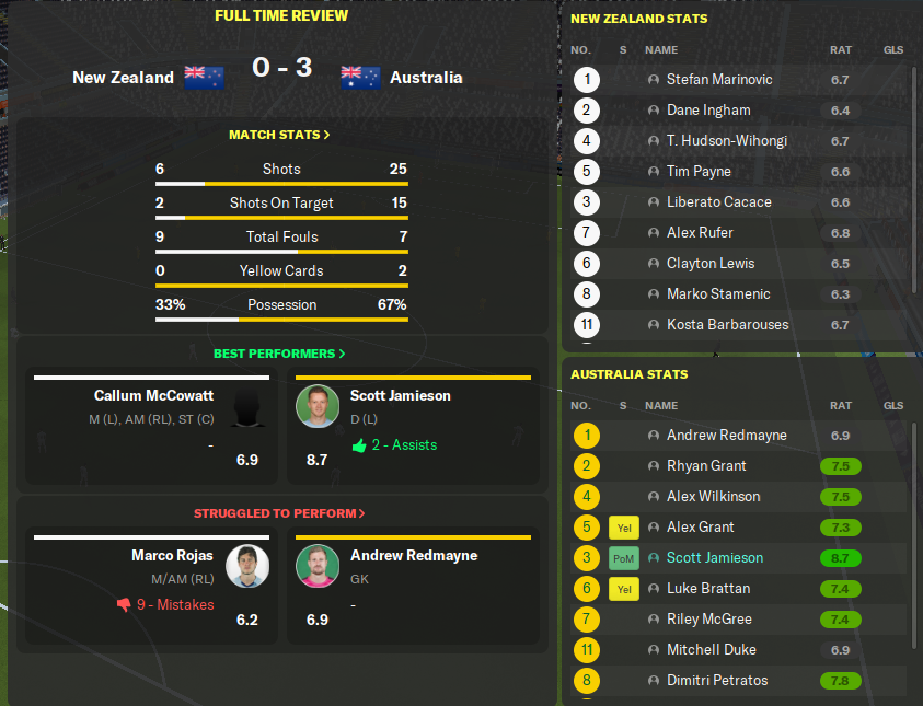 * Sad trombone noise*