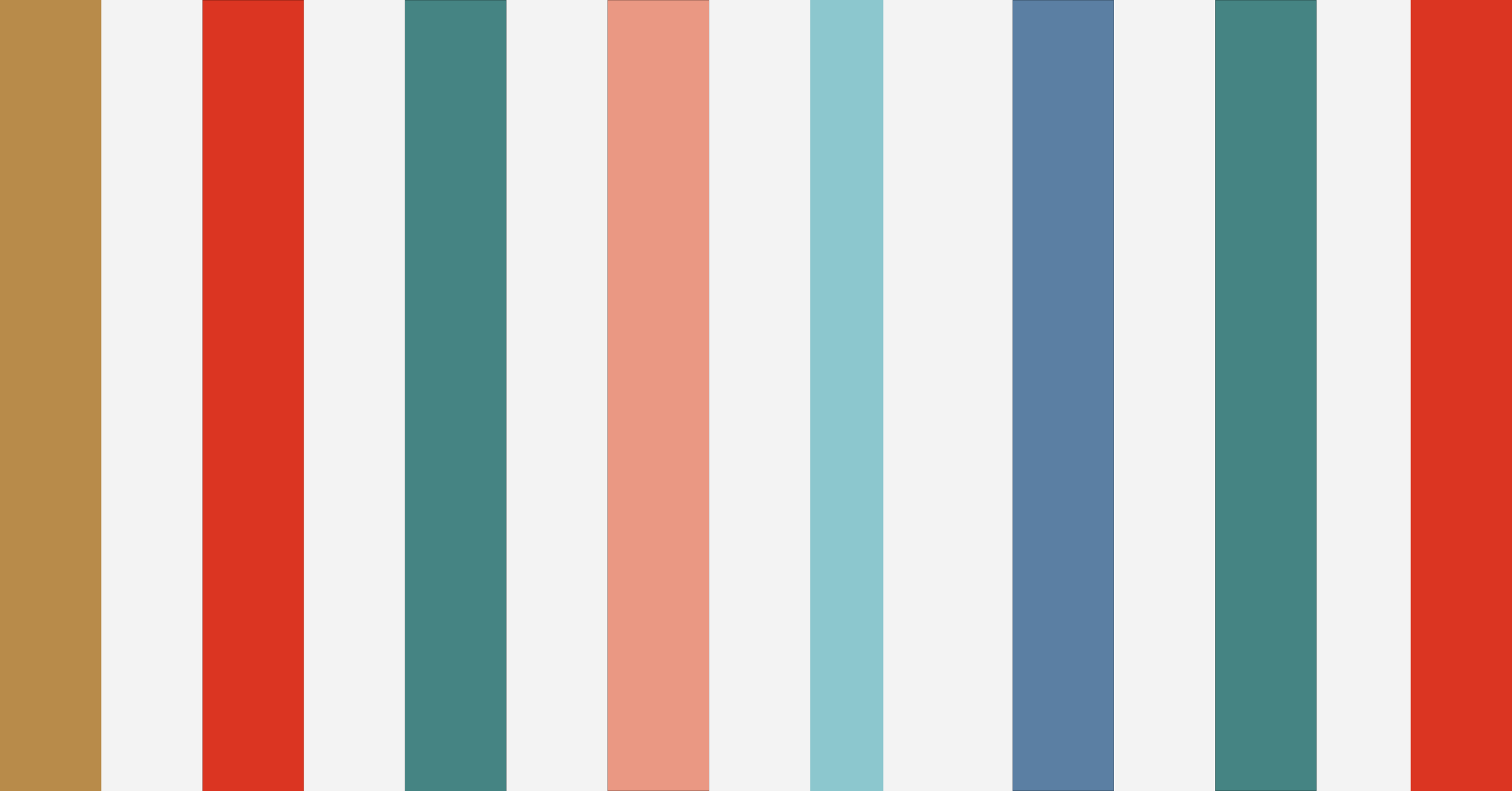 2025 Wrapped: Online learning in UK higher education