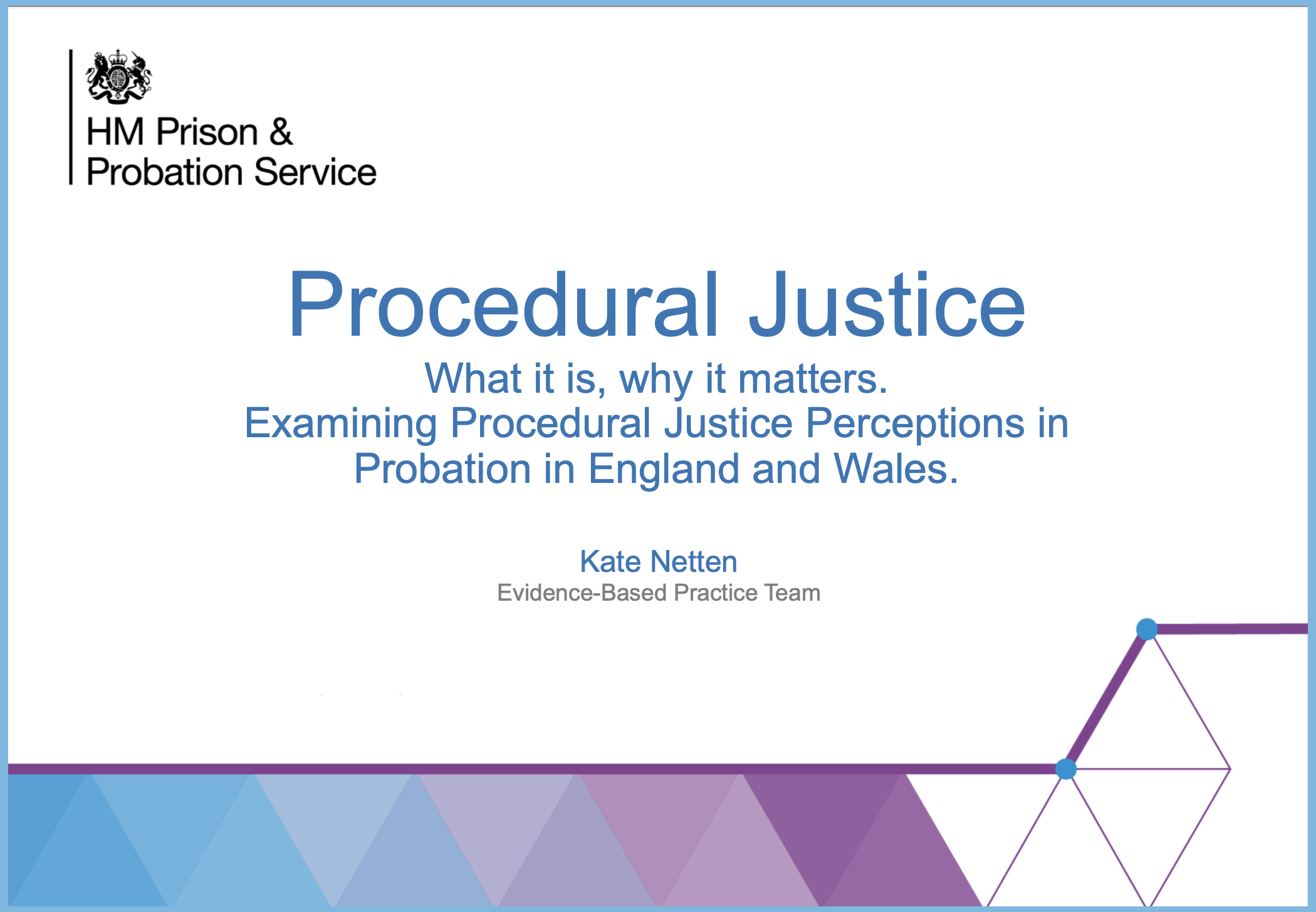 Procedural Justice Probation Institute