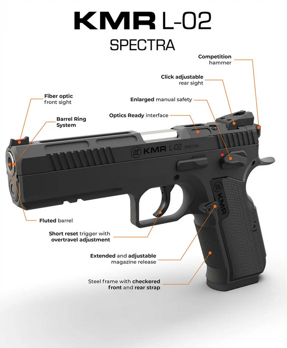 17946-9mm-KMR-L-02-SPECTRA-5.jpg