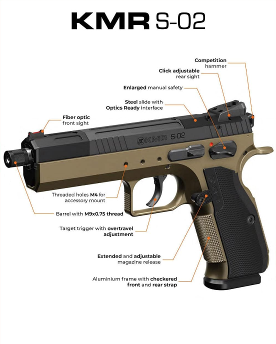 17936-.22LR-KMR-S-02-SPARK-55-Optic-Ready-SR.jpg