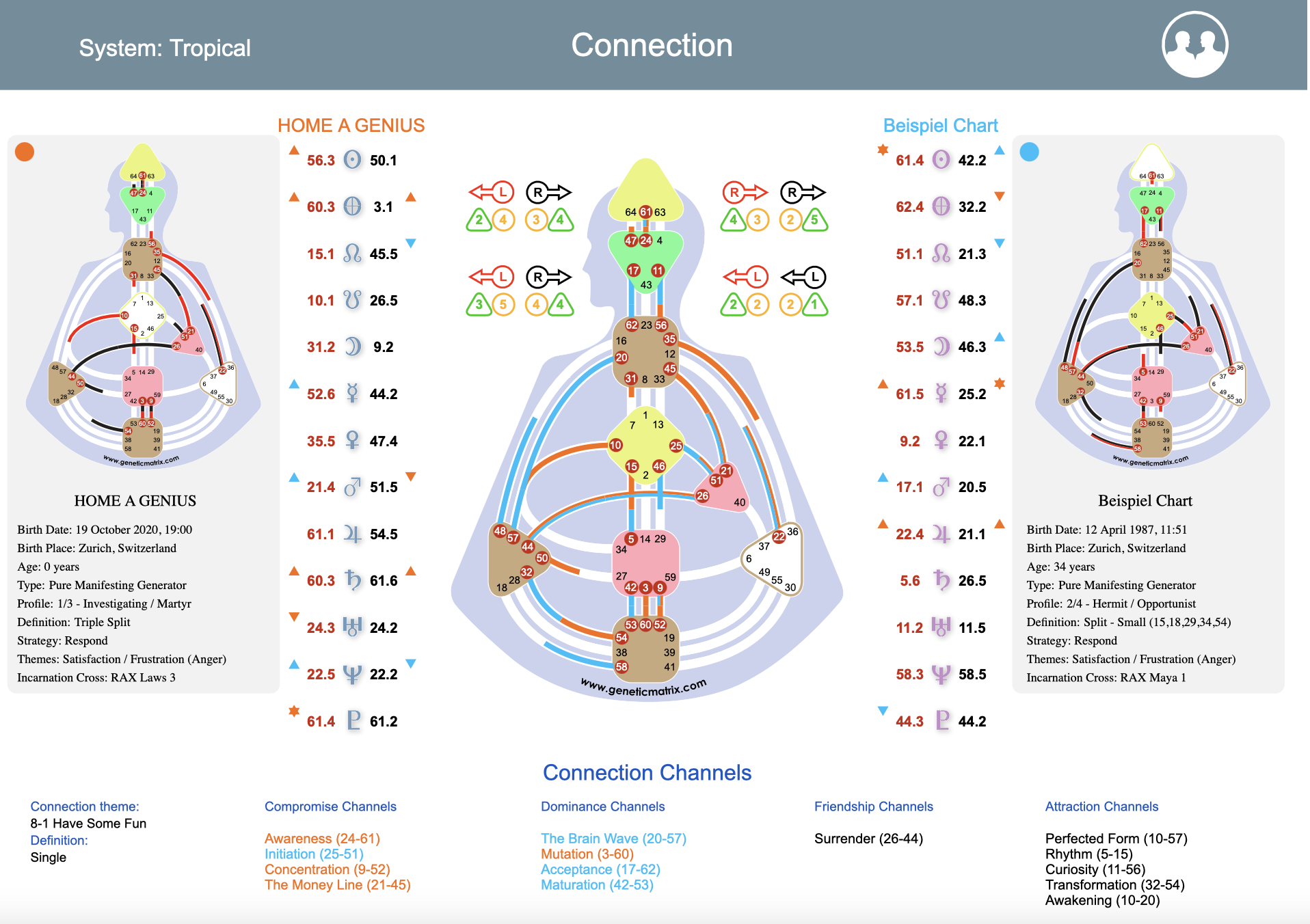 Bildschirmfoto 2021-08-02 um 11.46.18.png