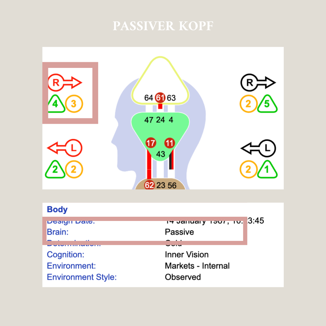 Passiver Kopf.png