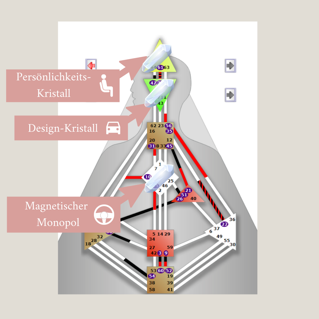 Kristalle.png