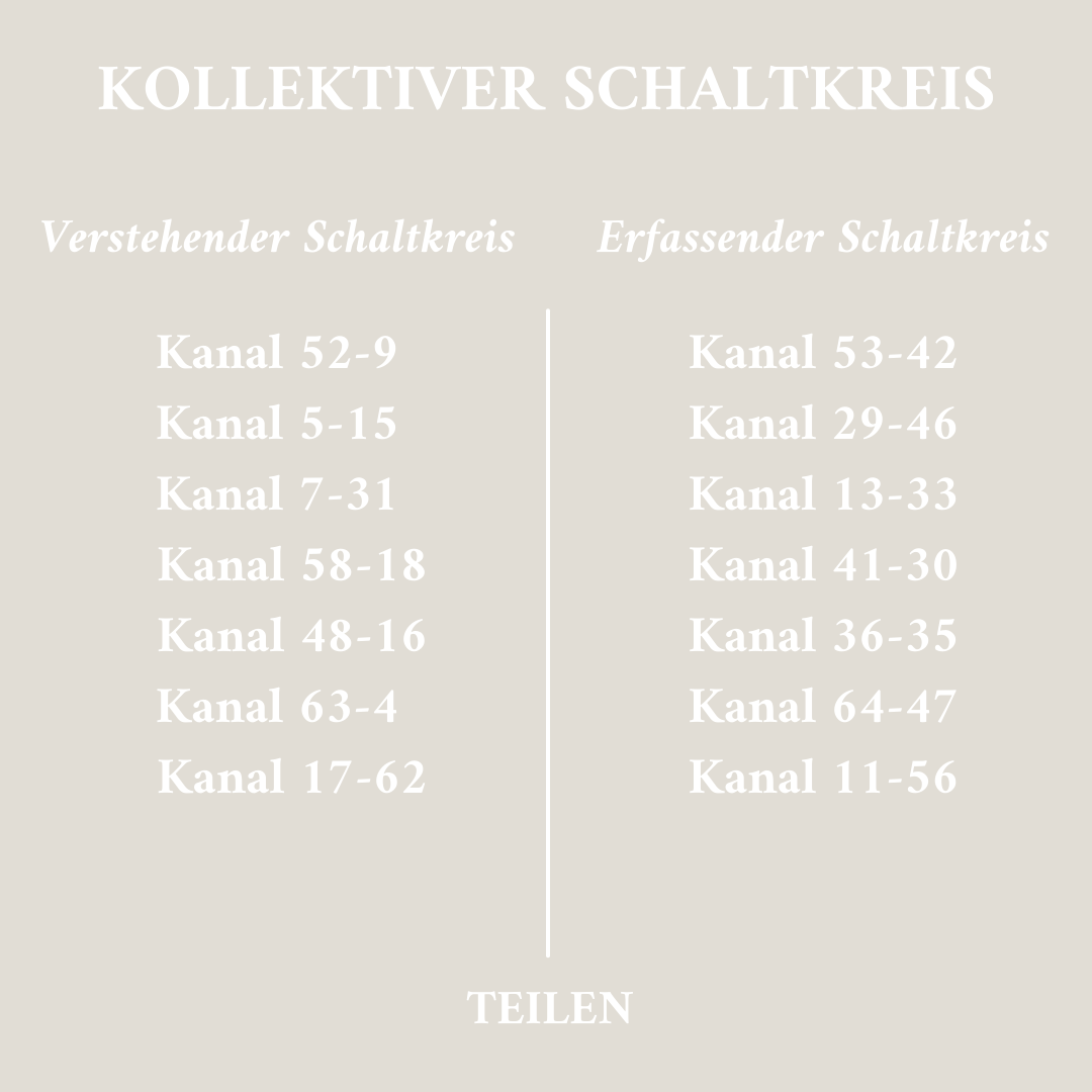 Kollektiv.png