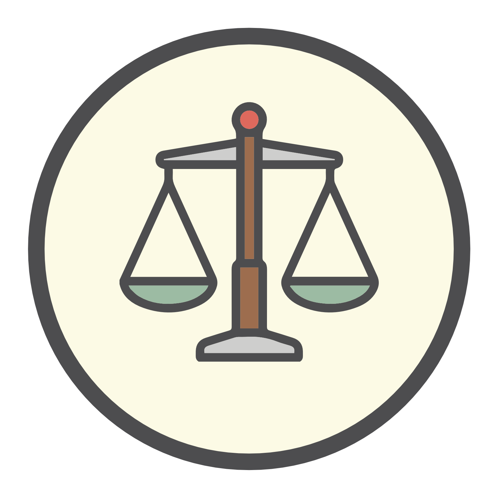 Mayor’s Commission Report