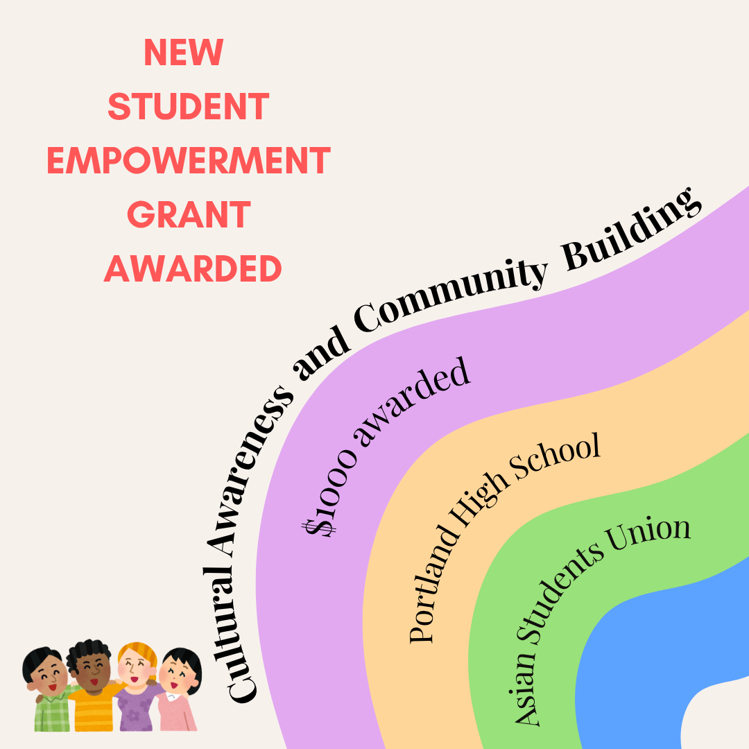 Cultural awareness and community building
