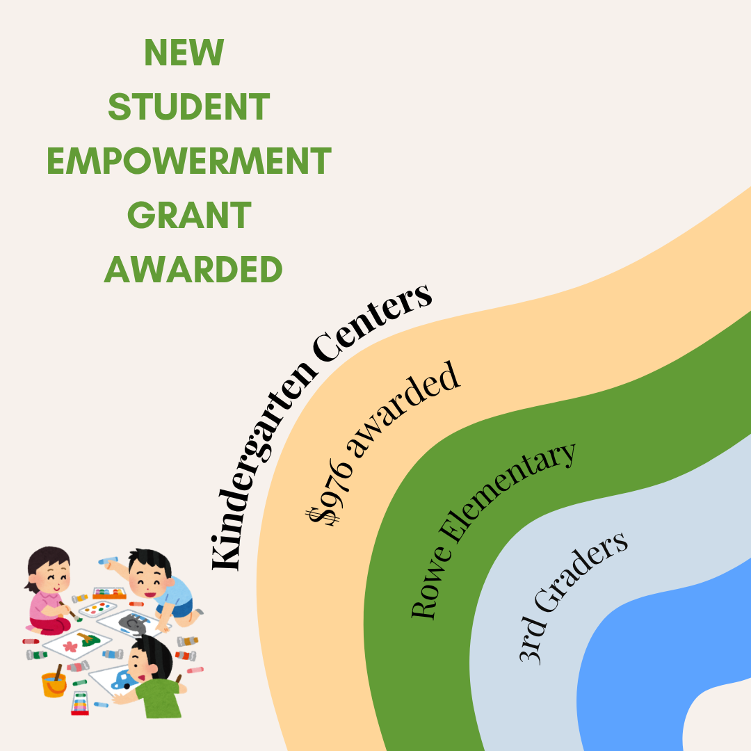 Kindergarten Centers