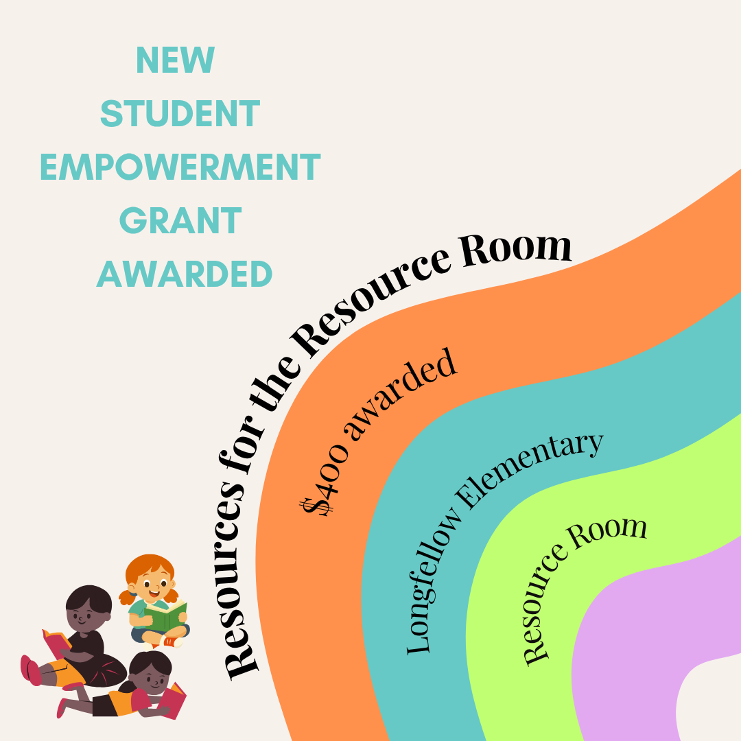 Resources for the Resource room
