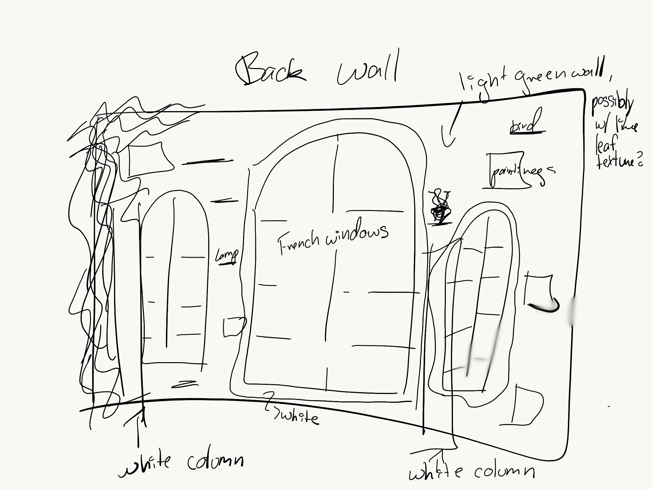 Early Sketch of Back Wall