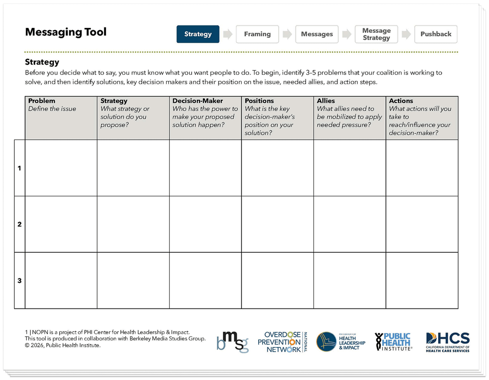 Messaging Tools & Resources — National Overdose Prevention Network