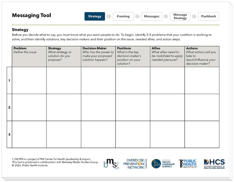 Messaging Tools & Resources — National Overdose Prevention Network