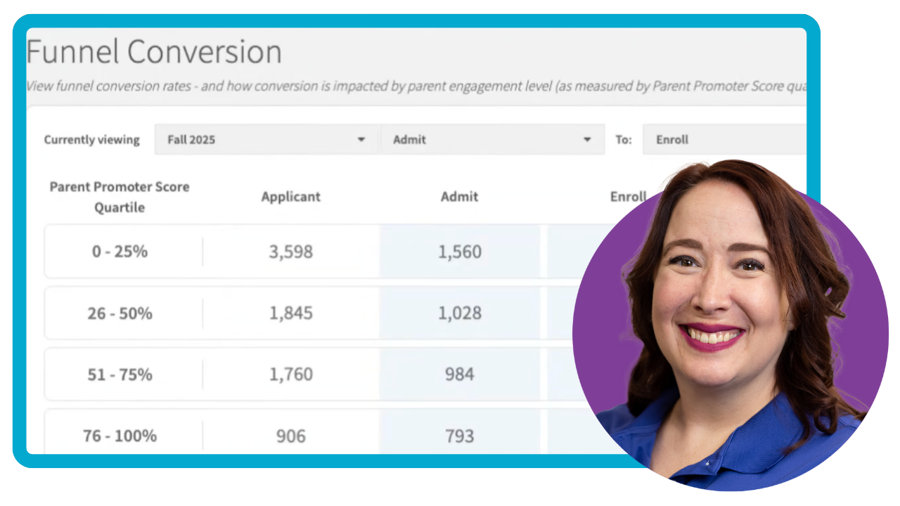 Leverage your Student Enrollment Data