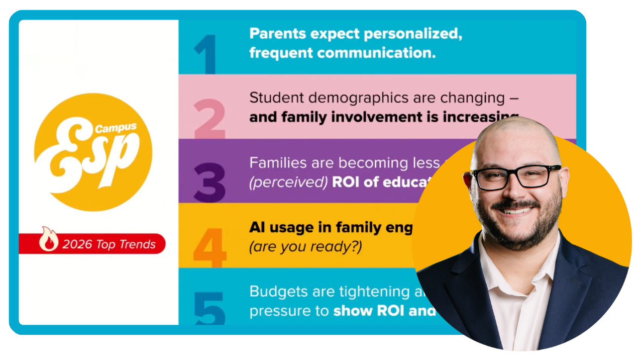 Putting Trends to Work: Your Guide to Win Big in 2026