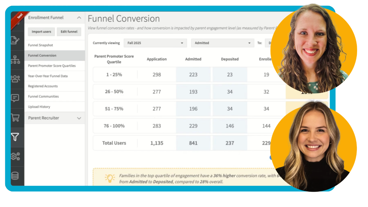 Unlock Your Funnel Conversion Report
