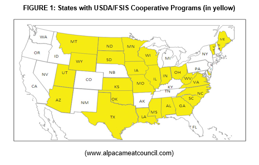 A Survey of Regulatory Practices Regarding Non-Amendable Species ...
