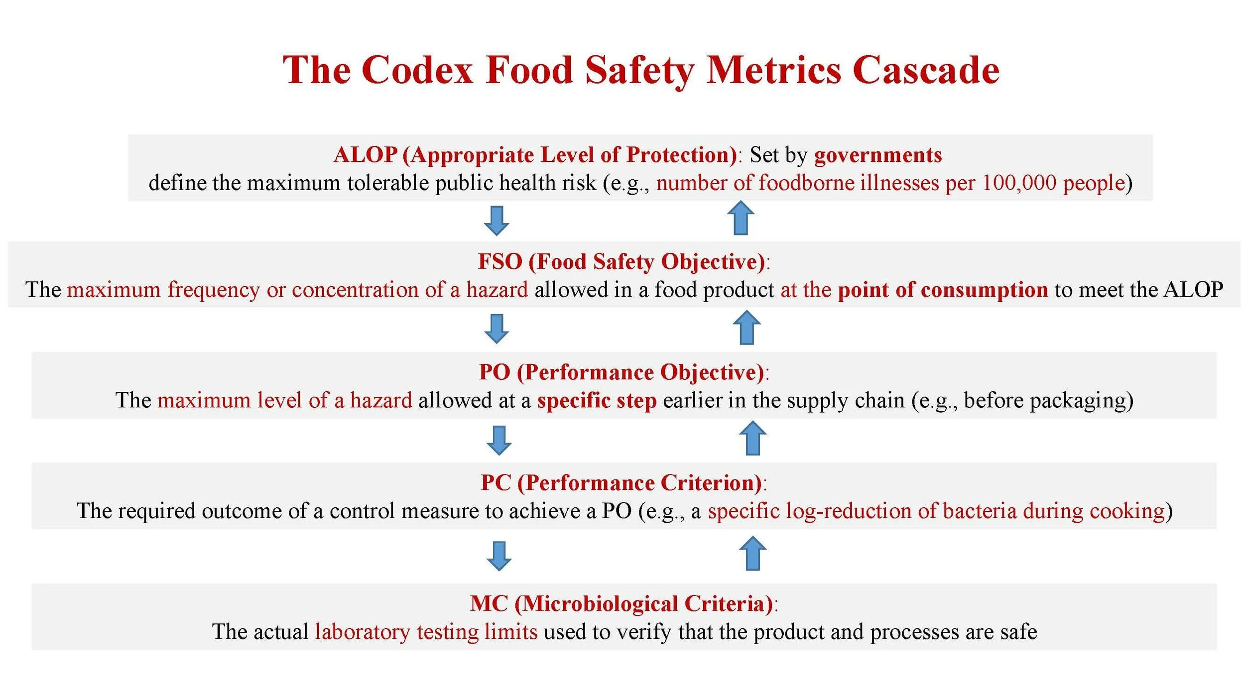 MSAS-F2F course promotion presentation_Page_5.jpg