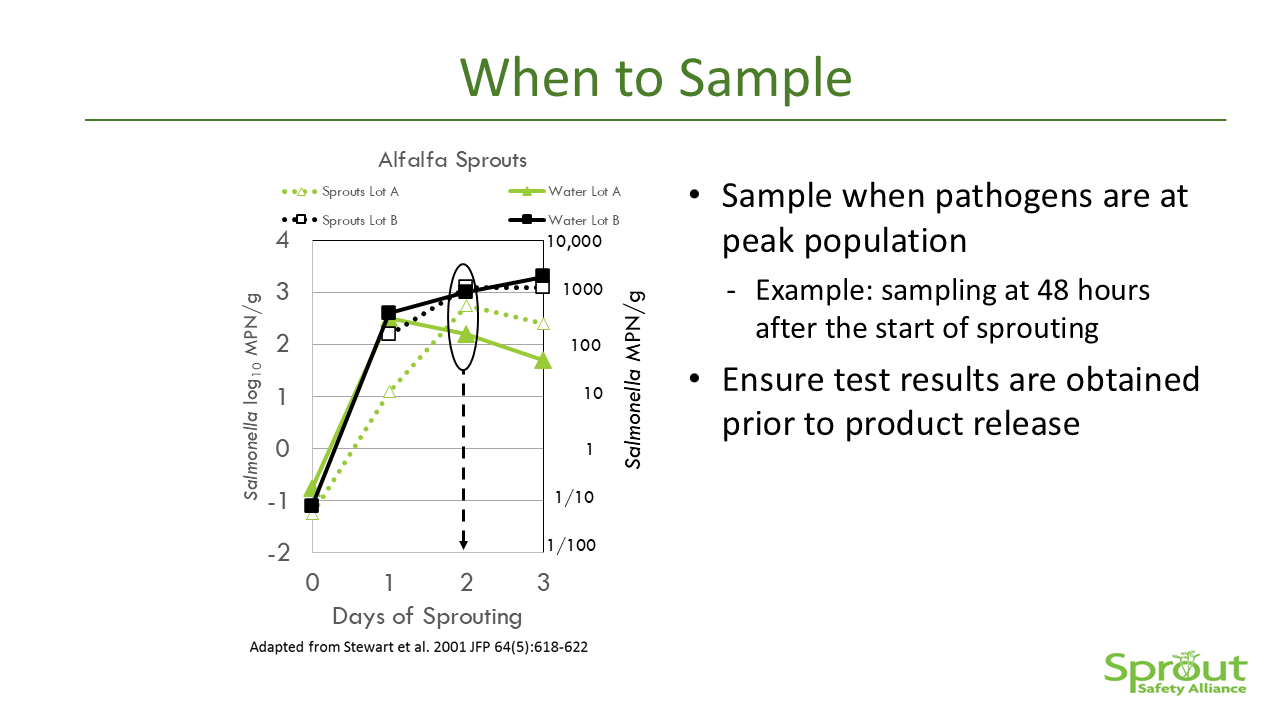 Slide7.PNG