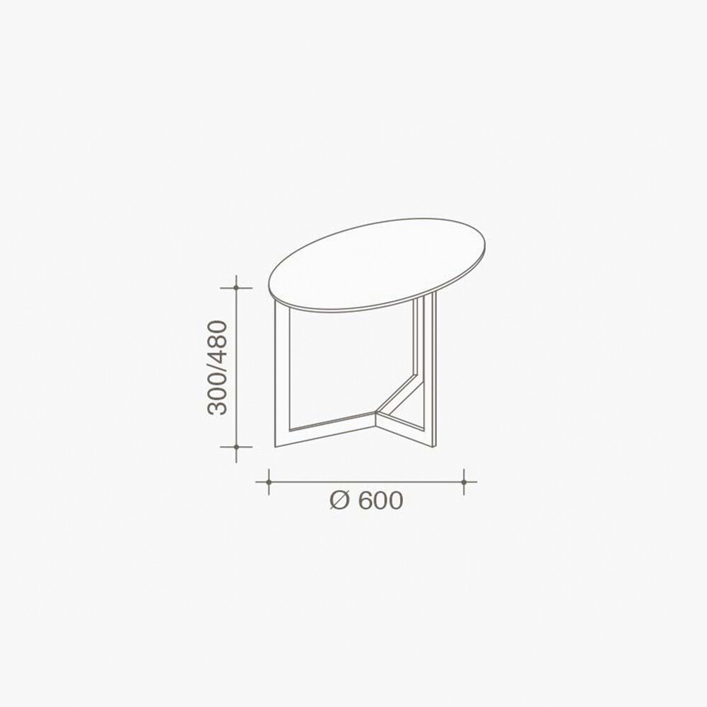 SIGN_TABLE_LEMA3.jpg